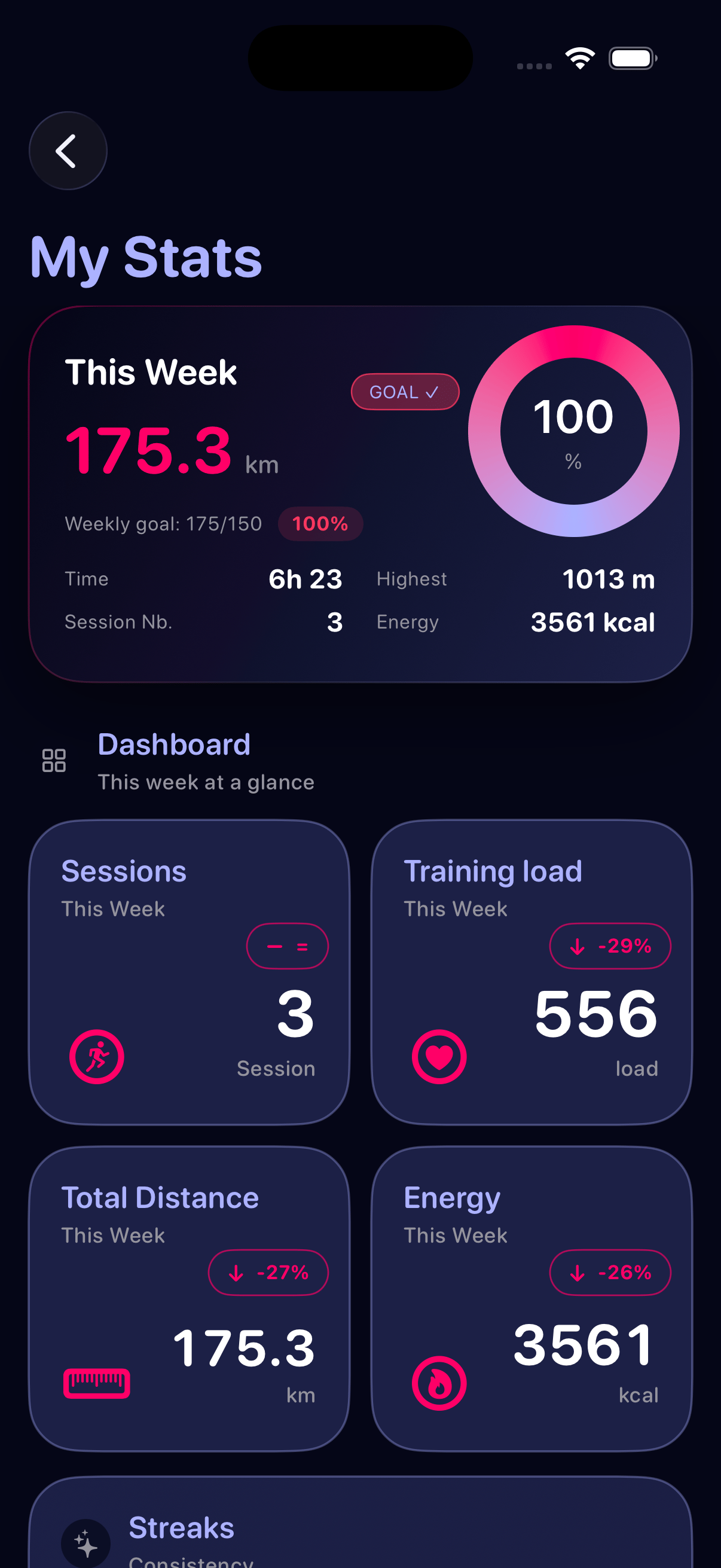 OrdaGo app screenshot