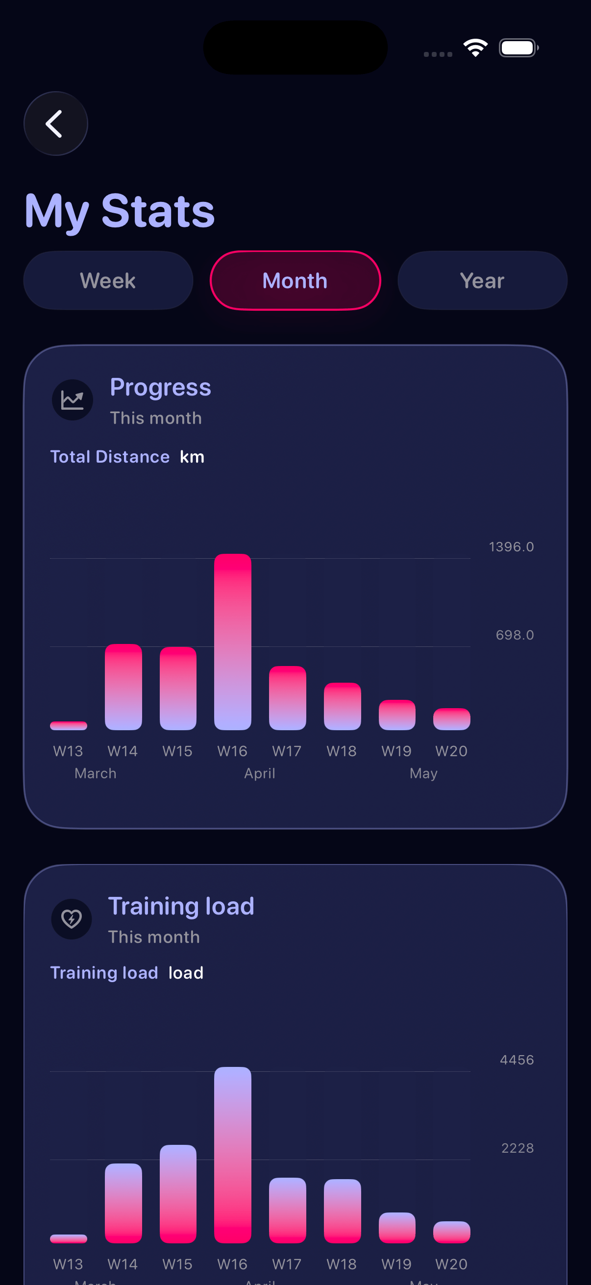 OrdaGo app screenshot