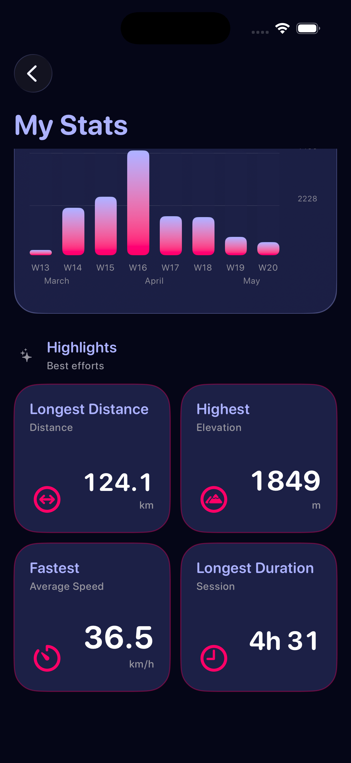 OrdaGo app screenshot